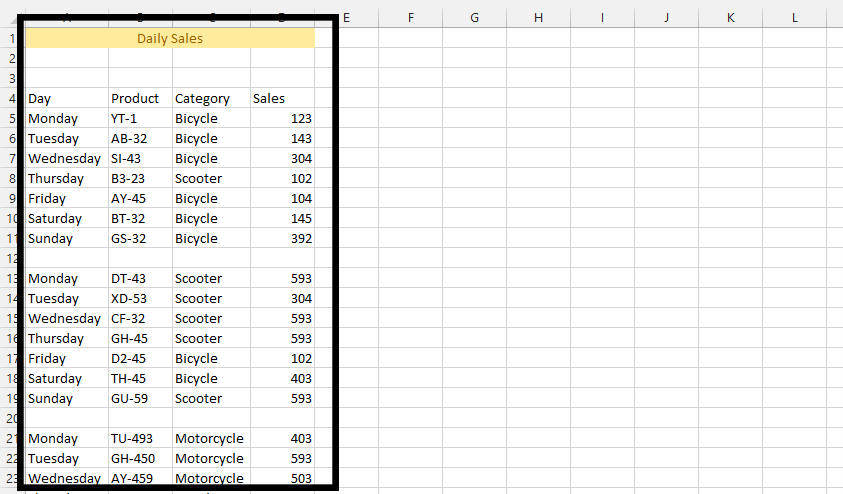 sort out data table